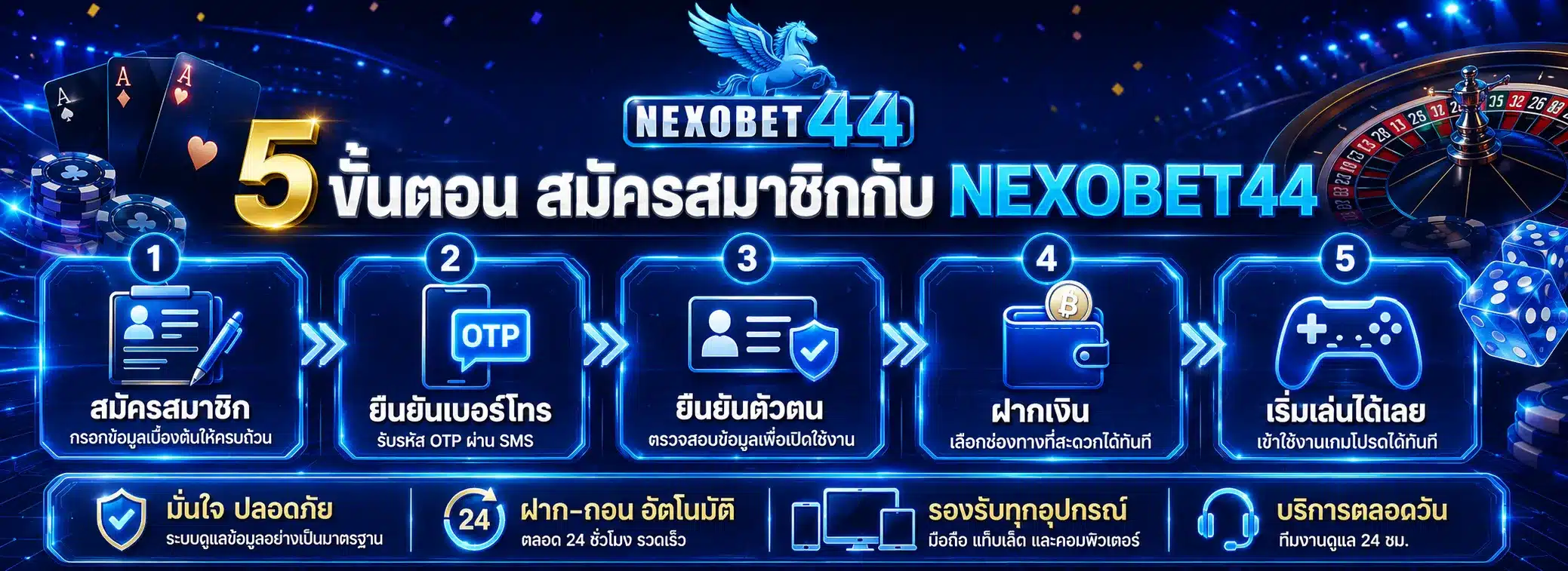 Nexobet44